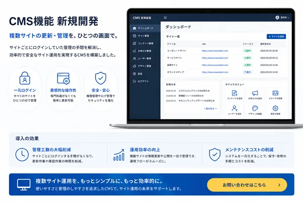 CMS機能新規開発